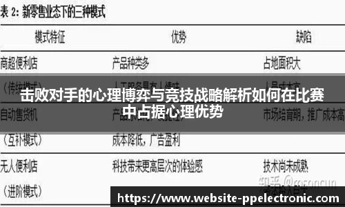 pp电子官方网站